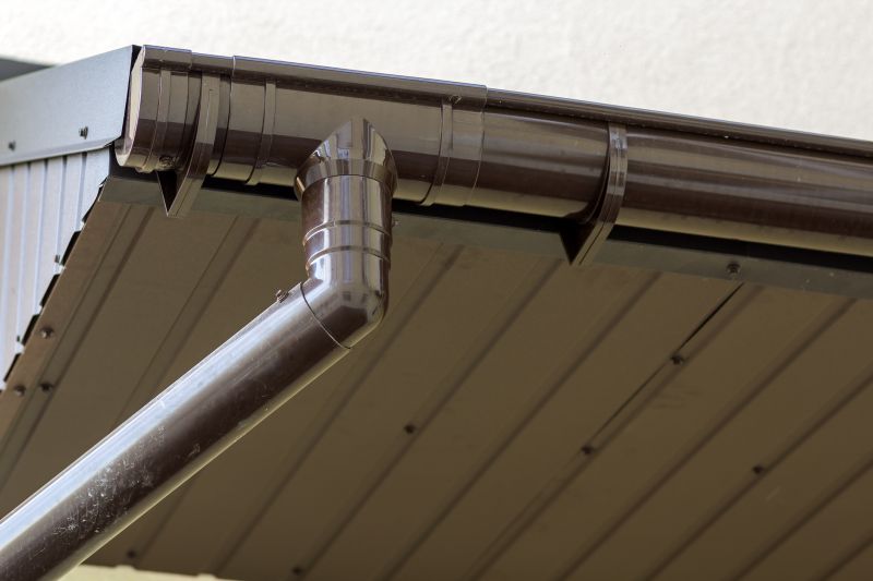 High-Quality Gutter Materials
